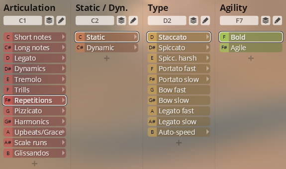 User interface for a software instrument showing Articulation, Static/Dynamic, Type, and Agility settings, specifically highlighting Repetitions, Static, Staccato, and Bold options, related to Studio Orchestral Strings.