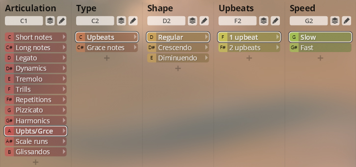 User interface for Studio Orchestral Strings plugin, showing parameters like Articulation (Short notes, Long notes, Legato, Dynamics, Tremolo, Trills, Repetitions, Pizzicato, Harmonics, Upbeats/Grace notes, Scale runs, Glissandos), Type (Upbeats, Grace notes), Shape (Regular, Crescendo, Diminuendo), Upbeats (1 upbeat, 2 upbeats), and Speed (Slow, Fast).