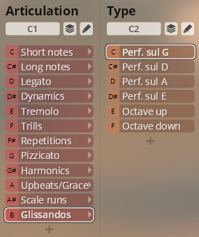 Screenshot displaying Studio Orchestral Strings articulation and type parameters with musical key mappings, including short notes, legato, tremolo, pizzicato, glissandos, and various sul G/D/A/E performance styles for music production software.
