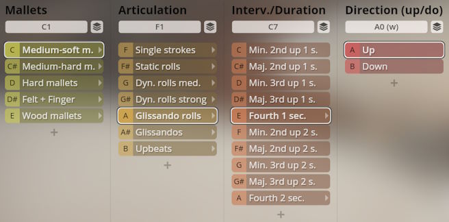 Virtual instrument interface showing mallet, articulation, interval/duration, and direction parameter controls for Studio Percussion software, highlighting available sound options like glissando rolls and medium-soft mallets.