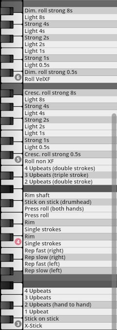 Virtual instrument percussion mapping showing various drum and cymbal articulations like rolls, upbeats, rim shots, and stick techniques associated with piano keys for Studio Percussion software.