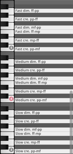 Virtual instrument percussion keyswitches for dynamics: fast, medium, and slow crescendos and diminuendos from fortissimo to pianissimo.