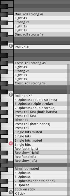 A screenshot of the Studio Percussion virtual instrument interface, showing the mapping of different percussion articulations to piano keys, including various roll types, upbeats, rimshots, and single hits.