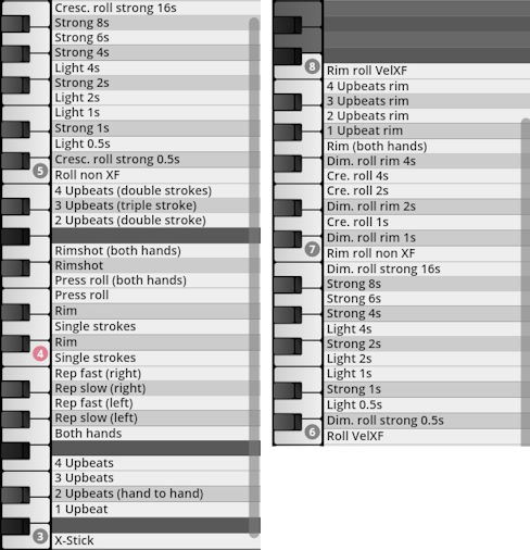 Studio Percussion software interface displaying a keyboard layout with various percussion articulations and effects labels arranged into distinct categories.