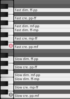 Piano keys aligned with dynamic performance labels like Fast dim. ff-pp and Slow cre. pp-mf, demonstrating percussion sound variations in Studio Percussion software.