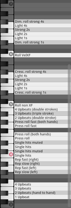 Studio Percussion virtual instrument interface displaying key switch mappings for various percussion rolls, upbeats, and single hit articulations.