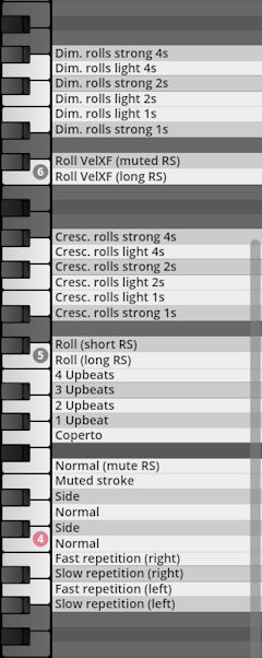 Mapping of keyboard keys to Studio Percussion articulations including rolls, upbeats, and repetitions.