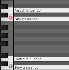 Virtual Instrument piano key switches for fast diminuendo, fast crescendo, slow diminuendo, and slow crescendo.