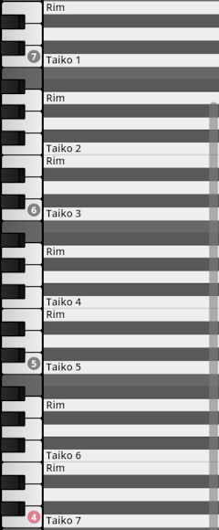 Virtual instrument keyboard mapping for Studio Percussion, showing Taiko 1 through Taiko 7 and Rim hits, useful for understanding VI Percussion Collection sounds.