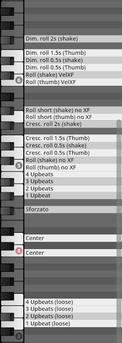 Virtual instrument key assignments for Studio Percussion, showing various roll types, upbeats, and sforzato articulations mapped to keyboard notes.