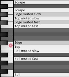 Musical keyboard with labels for percussion articulations Scrape, Edge muted slow, Top muted slow, Edge muted fast, Top muted fast, Edge, Top, Bell muted slow, Bell muted fast, and Bell, demonstrating sound mapping for Studio Percussion software.
