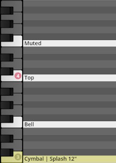 Digital keyboard interface displaying notes for muted, top, bell, and cymbal splash percussion sounds, relevant to Studio Percussion software.