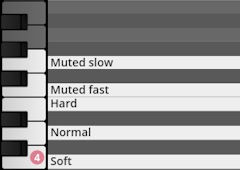 Studio Percussion VI mapping interface displaying Muted slow, Muted fast, Hard, Normal, and Soft dynamic levels alongside piano keys.