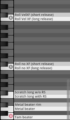 Music software interface showing percussion articulation options for Studio Percussion, including roll variations, scratches, and beater types on a virtual keyboard layout.
