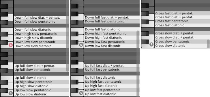 Studio Percussion interface showing three columns of rhythmic patterns like diatonic and pentatonic scales at slow, fast, high, and low speeds for playback selection within the virtual instrument.