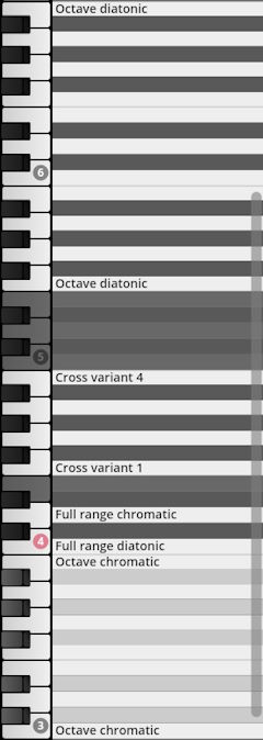 Virtual instrument keyboard layout for Studio Percussion, showing octave, diatonic, and chromatic ranges for various articulations and full range options.