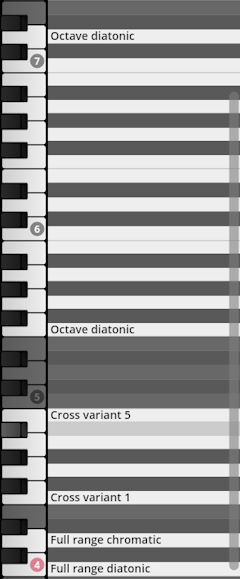Visual representation of the Studio Percussion virtual instrument keyboard mapping showing diatonic, chromatic, and cross variant assignments across octaves 4, 5, 6, and 7.