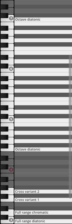 MIDI keyboard mapping showing octave diatonic, cross variant, full range chromatic, and full range diatonic settings, relevant for Studio Percussion software and VIs.