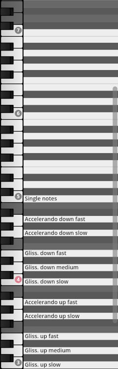 Virtual instrument Studio Percussion patch list showing single notes, accelerando, and glissando articulations mapped to a piano keyboard interface