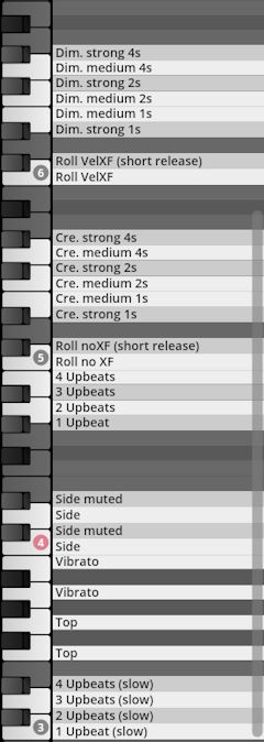 Virtual instrument percussion library key assignments showing articulations like rolls, upbeats, vibrato, and dynamic variations for Studio Percussion software presets.