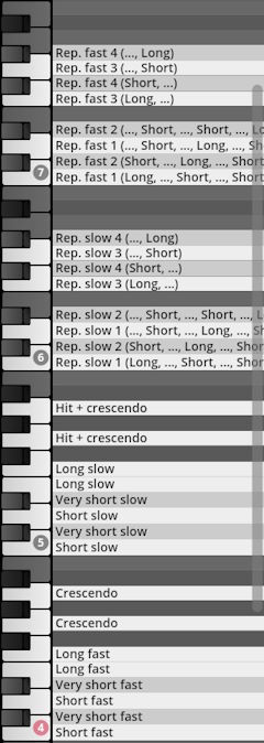 Keyboard layout displaying various percussion articulations and velocities, including fast and slow repetitions, crescendos, short, long, very short, and hit sounds, relevant for Studio Percussion virtual instruments.