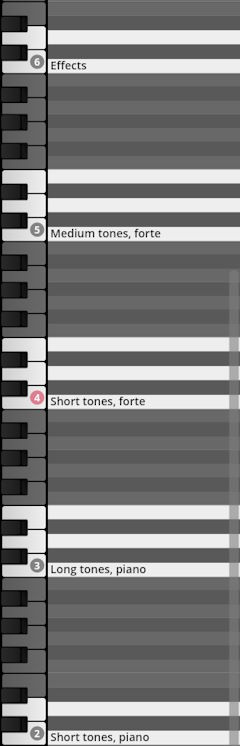 Virtual Studio Percussion interface showing piano roll mapping for effects, medium, short, and long tones with forte and piano dynamics.