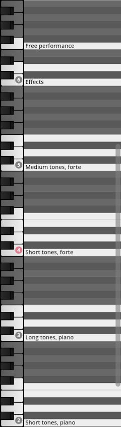 Vienna Instruments Studio Percussion MIDI keyboard mapping showing categories like Free performance, Effects, Medium tones (forte), Short tones (forte), Long tones (piano), and Short tones (piano) for virtual percussion sounds.