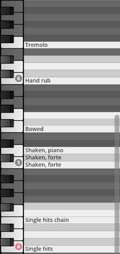 Virtual instrument keyboard mapping displaying percussion articulation options like Tremolo, Hand rub, Bowed, Shaken (piano/forte), and Single hits, relevant for Studio Percussion software documentation.