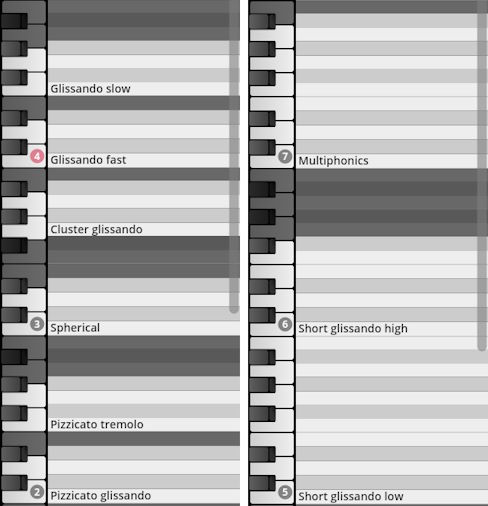 Keyboard layout with labeled keys showing percussion articulations like glissando, multiphonics, spherical, pizzicato tremolo, and pizzicato glissando, for Studio Percussion virtual instrument.