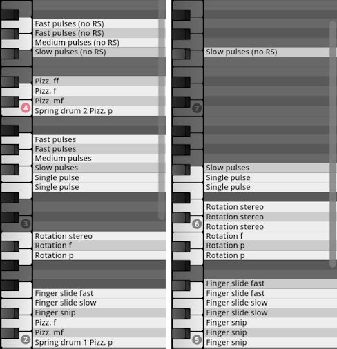 Studio Percussion key map illustrating different sound articulations like pulses, pizzicato, rotations, and finger slides, with corresponding piano keys for musical software.