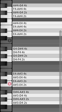 Virtual instrument piano roll interface displaying musical note sequences and durations for percussion, Studio Percussion.