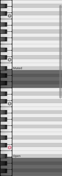 Virtual piano keyboard showing Muted and Open notes, for Studio Percussion software interface.