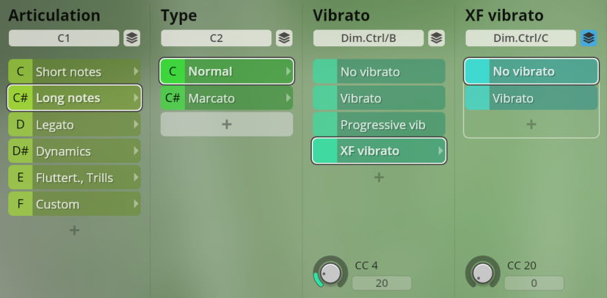 Digital audio workstation (DAW) interface for Studio Special Woodwinds software, displaying selectable parameters: Articulation (Short notes, Long notes selected, Legato, Dynamics, Fluttert., Trills, Custom), Type (Normal selected, Marcato), Vibrato (XF vibrato selected with options for No vibrato, Vibrato, Progressive vib), and XF vibrato (No vibrato selected, Vibrato). Control knobs for CC 4 and CC 20 are visible below.