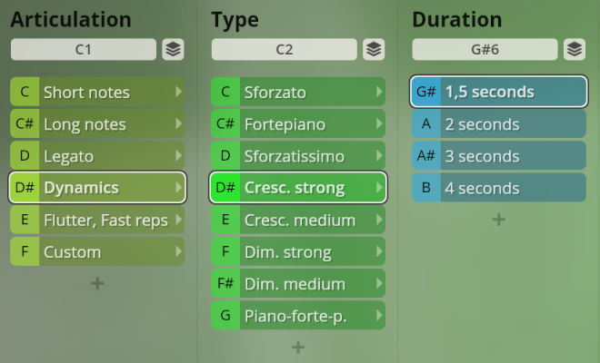 Studio Special Woodwinds software interface showing articulation, type, and duration controls for instrumental sound samples.