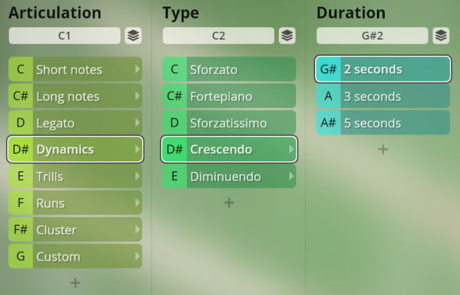 User interface showing musical articulation, type, and duration settings for Studio Special Woodwinds software, including dynamics, crescendo, short notes, and 2-second duration.