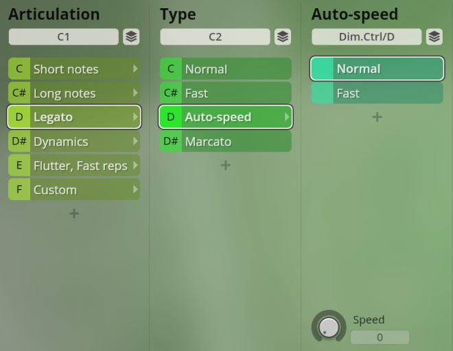Musical instrument software interface showing Articulation, Type, and Auto-speed settings for woodwinds, with Legato and Auto-speed selected.