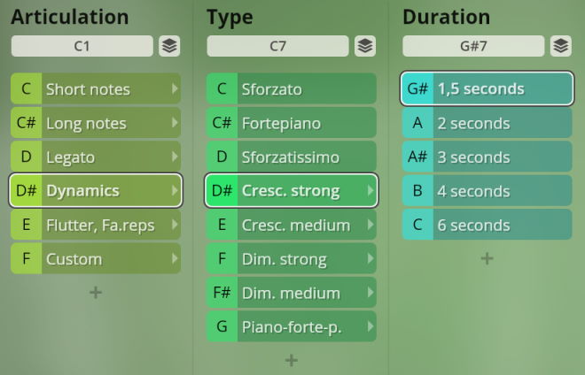 User interface showing selectable options for musical articulation types, dynamics, and note durations like short notes, fortepiano, and 1.5 seconds, for the Studio Special Woodwinds library.