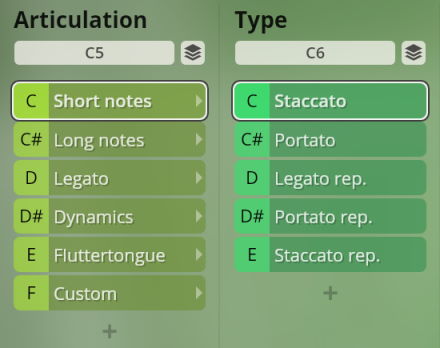 Control panel for Studio Special Woodwinds software, displaying Articulation and Type settings for musical notes, including Short notes, Long notes, Legato, Dynamics, Fluttertongue, Staccato, Portato, and their repetitions, optimized for woodwind instrument sound libraries.