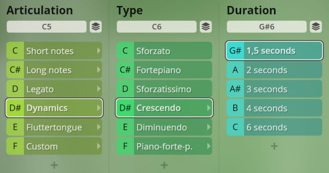 User interface for Studio Special Woodwinds software, displaying articulation, type, and duration options for musical instrument samples. The Dynamics articulation, Crescendo type, and 1.5 seconds duration are highlighted.