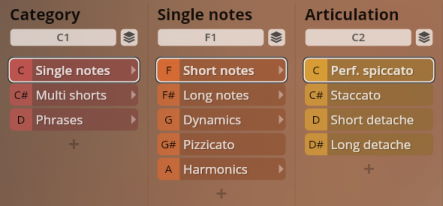 User interface displaying digital instrument articulation categories: Single Notes, Short notes, and Perf. spiccato selected for Studio Solo Strings Sordino samples.