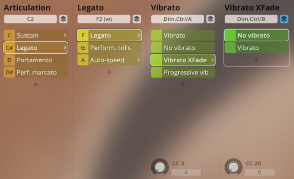 Digital audio workstation interface displaying articulation, legato, vibrato, and vibrato XFade controls for Solo Strings Sordino, with Legato and Vibrato XFade options highlighted.