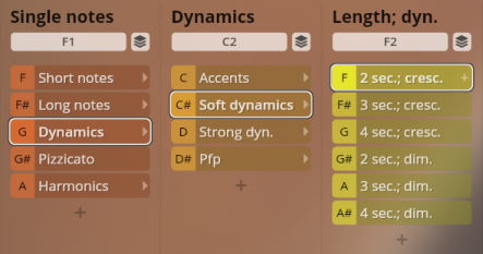 User interface showing Studio Solo Strings Sordino plugin settings for single notes, dynamics (soft, strong, accents), and note length with crescendos and diminuendos.