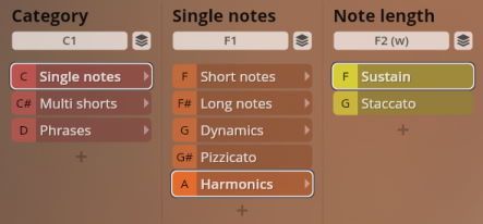 User interface displaying sound parameters like Categories (Single notes, Multi shorts, Phrases), Single Notes (Short notes, Long notes, Dynamics, Pizzicato, Harmonics), and Note length (Sustain, Staccato) for music production software.