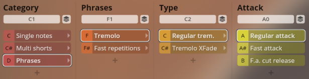 User interface showing sound instrument parameters: Category, Phrases, Type, and Attack, for Studio Solo Strings Sordino with options like Single notes, Phrases, Tremolo, Regular tremolo, Regular attack, Fast attack, and F.a. cut release.