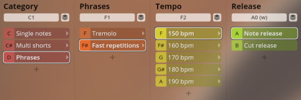 Studio Solo Strings Sordino software interface demonstrating sound parameters: Category (Single notes, Multi shorts, Phrases), Phrases (Tremolo, Fast repetitions), Tempo (150-190 bpm), and Release (Note release, Cut release).