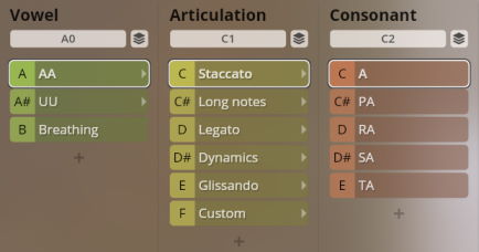 User interface for Studio Solo Voices showing selectable options for Vowel, Articulation, and Consonant parameters, including AA, Staccato, and A.