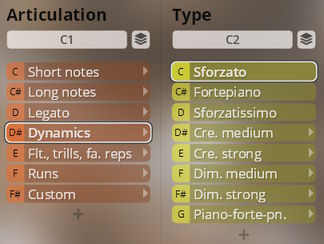 Digital interface showing Studio Saxophones articulation types including Sforzato, Fortepiano, Dynamics, Legato, and various note lengths.