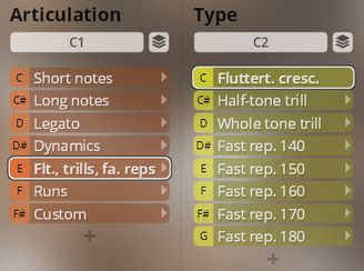 Studio Saxophones software interface showing articulation and type options for musical instrument playback including short notes, legato, dynamics, flutters, trills, and various fast repetitions.