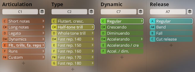 User interface displaying a list of musical articulations, types, dynamics, and release options such as Short notes, Half-tone trill, Regular, and Bend for the Studio Saxophones virtual instrument.