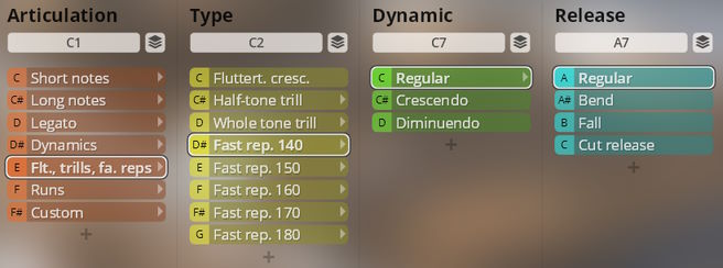 Vienna Instruments Studio Saxophones interface showing articulation, type, dynamic, and release options for musical sound production.
